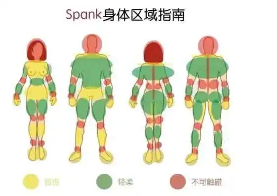 西檬之家Tickle玩法是什么? 一