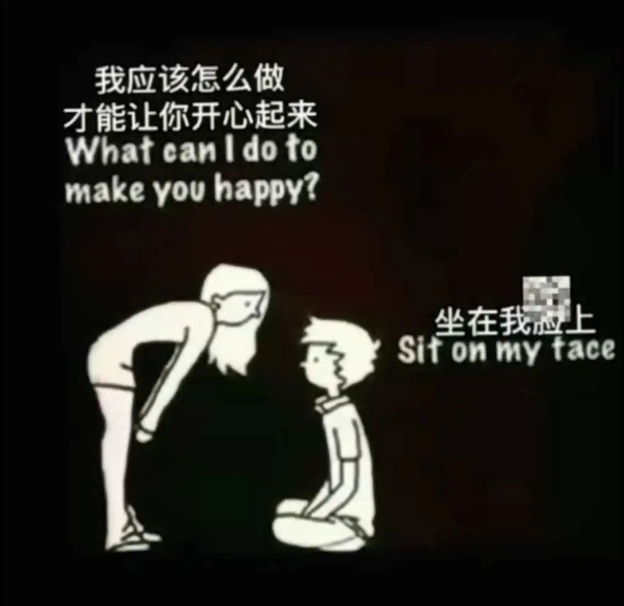 西檬之家字母圈是什么? 一