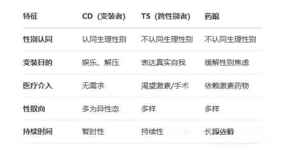 西檬之家sp小圈是什么?新手入门指南 一